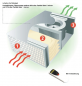Preview: RECORD POWER Luftfiltersystem AC400